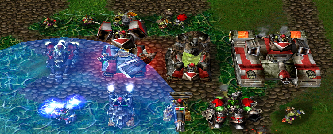 GroundForces