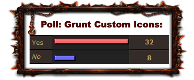Grunt Poll