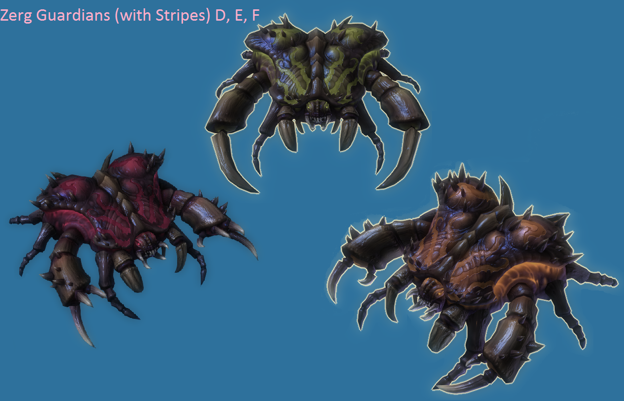 Guardians D, E, and F