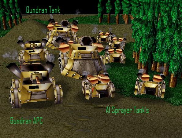 Gundran Vehicles