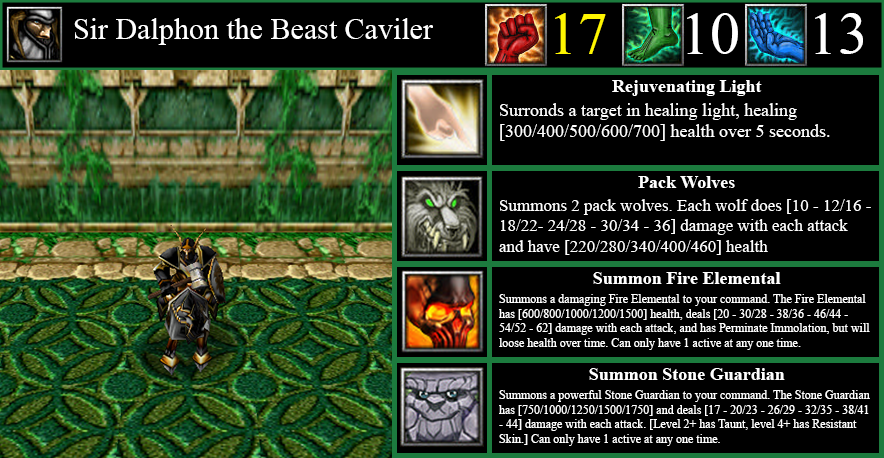 Hero Card - Beast Caviler