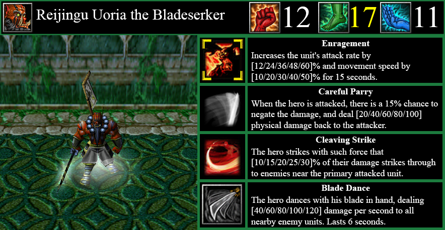 Hero Card - Bladeserker