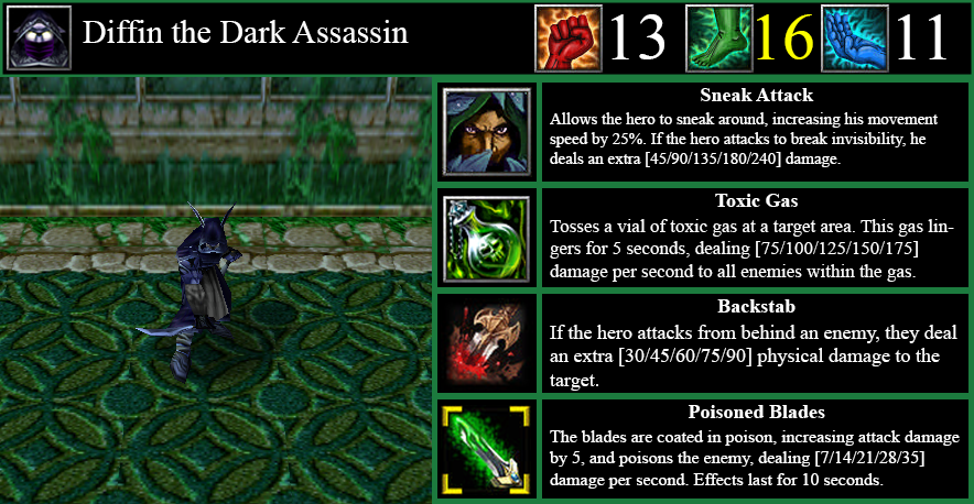 Hero Card - Dark Assassin