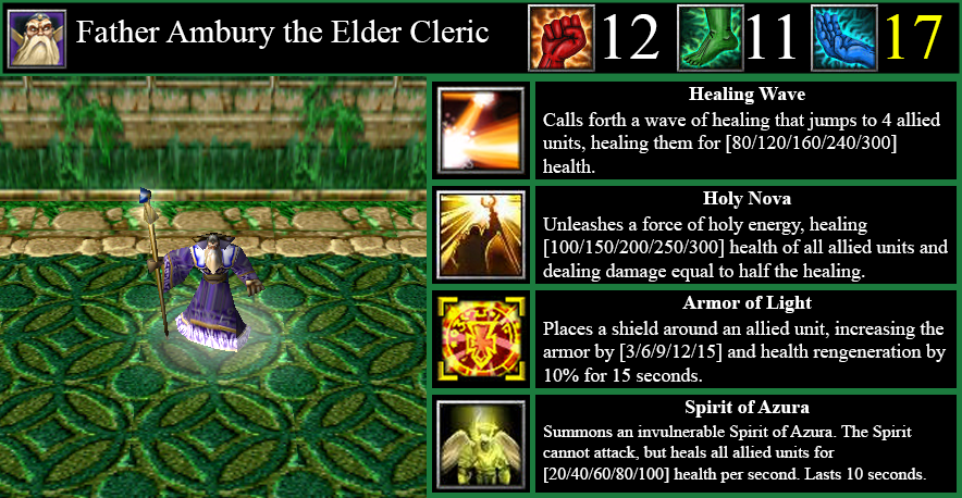 Hero Card - Elder Cleric