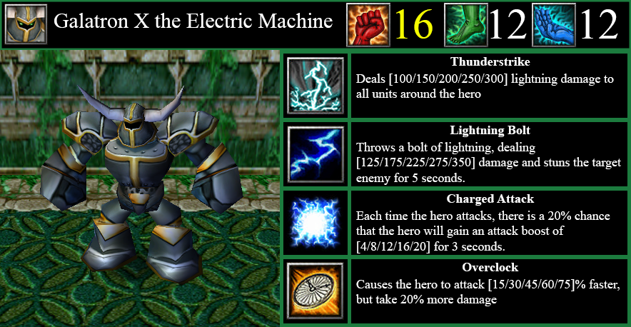 Hero Card - Electric Machine