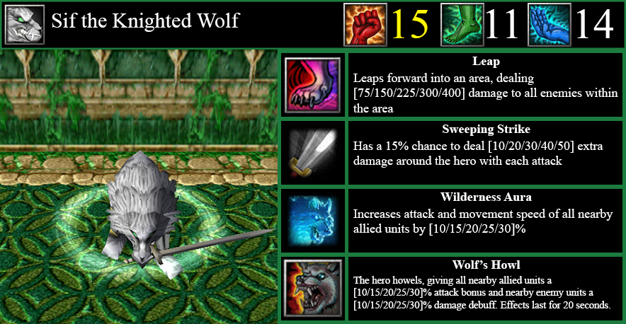 Hero Card - Knighted Wolf