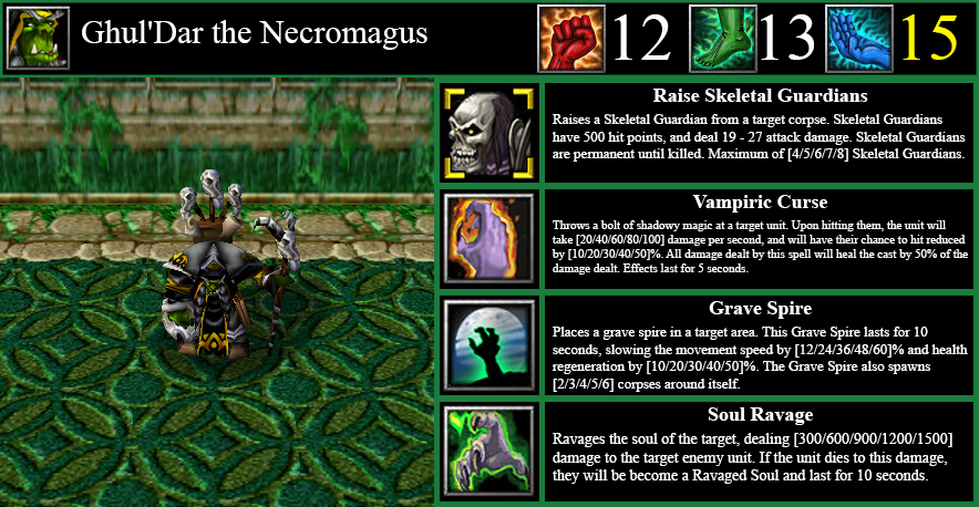 Hero Card - Necromagus