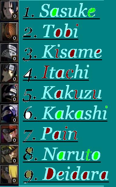 Hero list