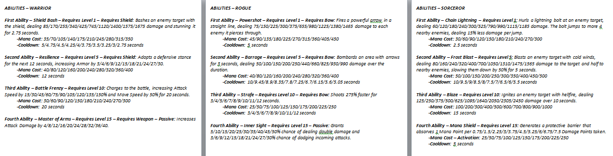 Heroes Abilities Prototype