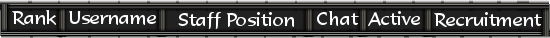 hivestafftableheader2