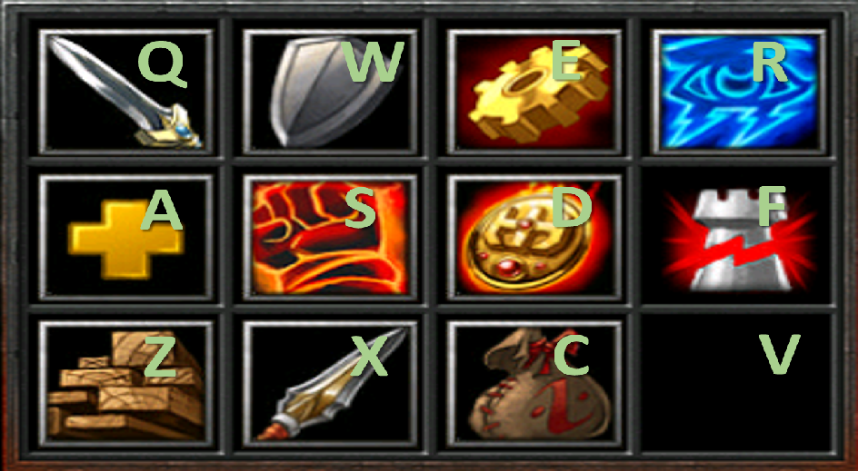 Hotkeys