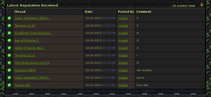 http://www.hiveworkshop.com/forums/members/menag/