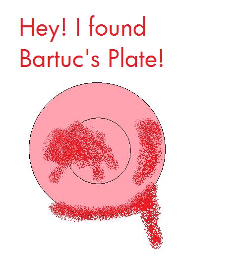 I found the legendary plate!
