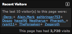 I have stalkers =D