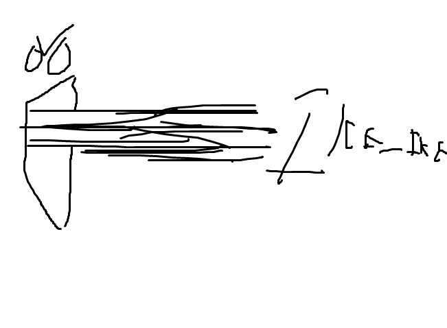 Ike Ike