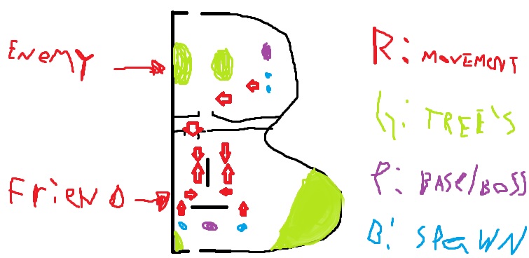 Im godlike to use Paint right?