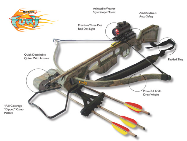 Inferno crossbow