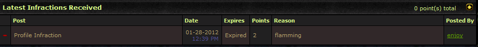 Infraction,just to show sonofjay what it looks like