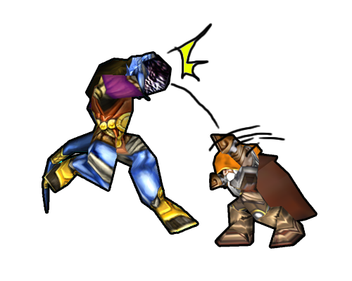 Intercept