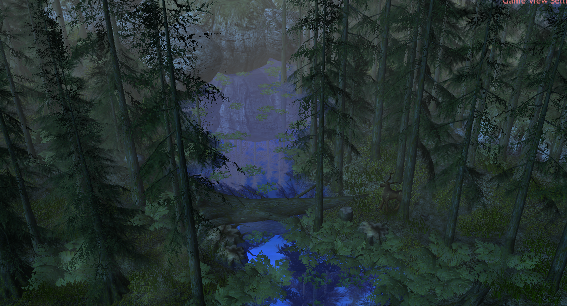 Isolated Forest II