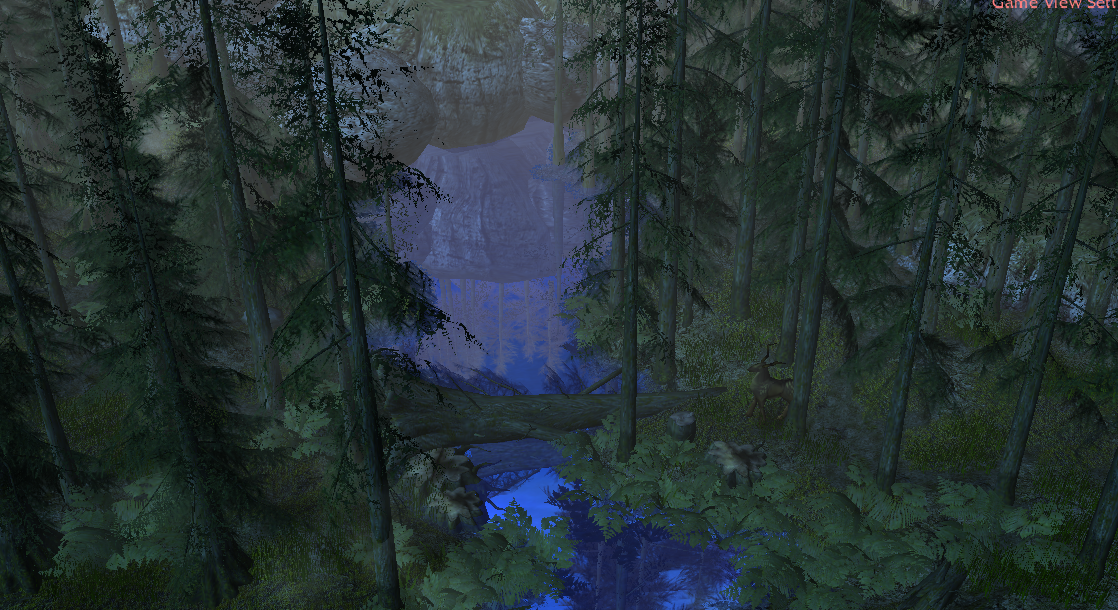 Isolated Forest