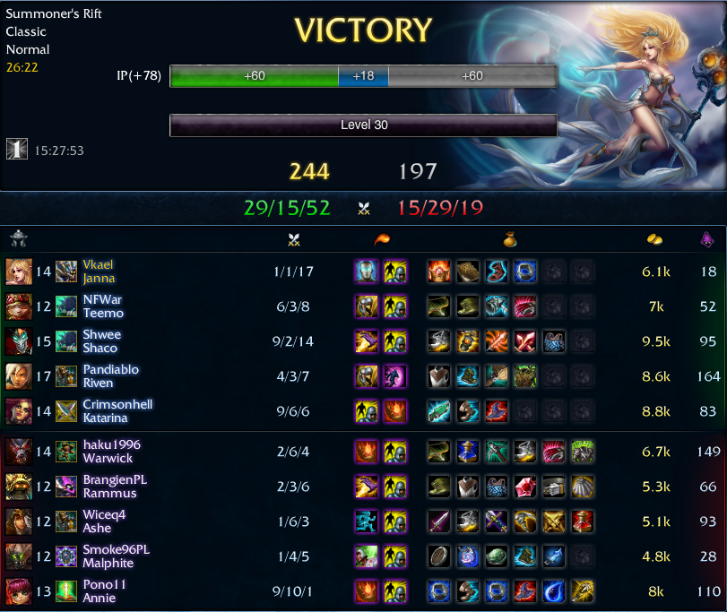 janna