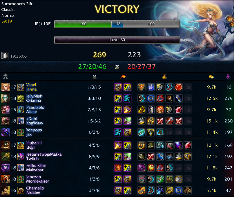 janna