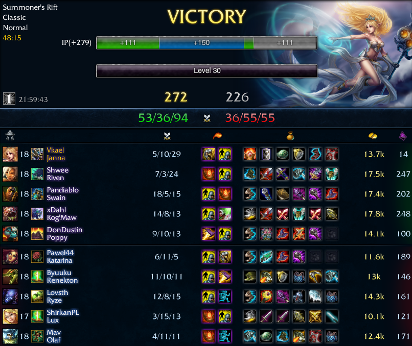 janna