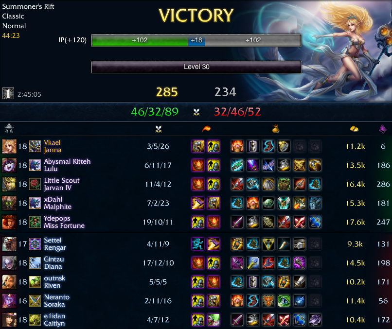 janna