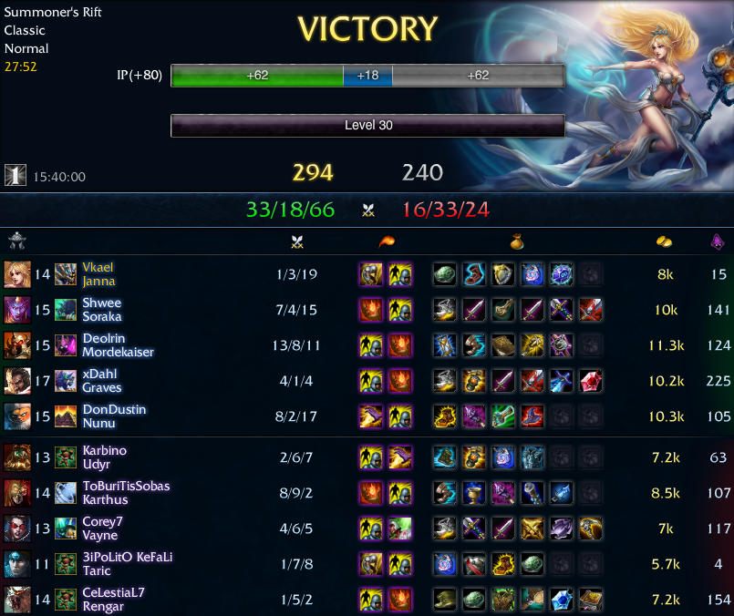 janna