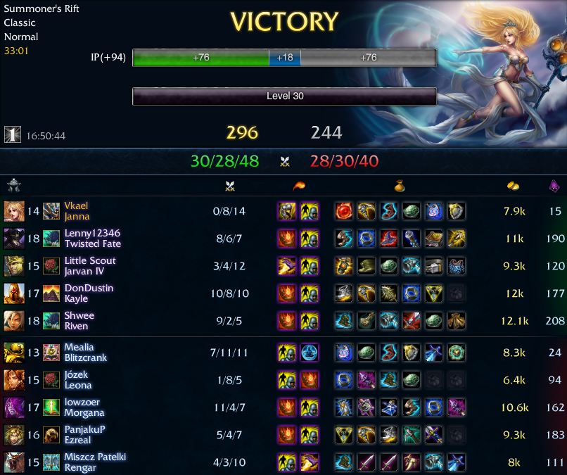 janna