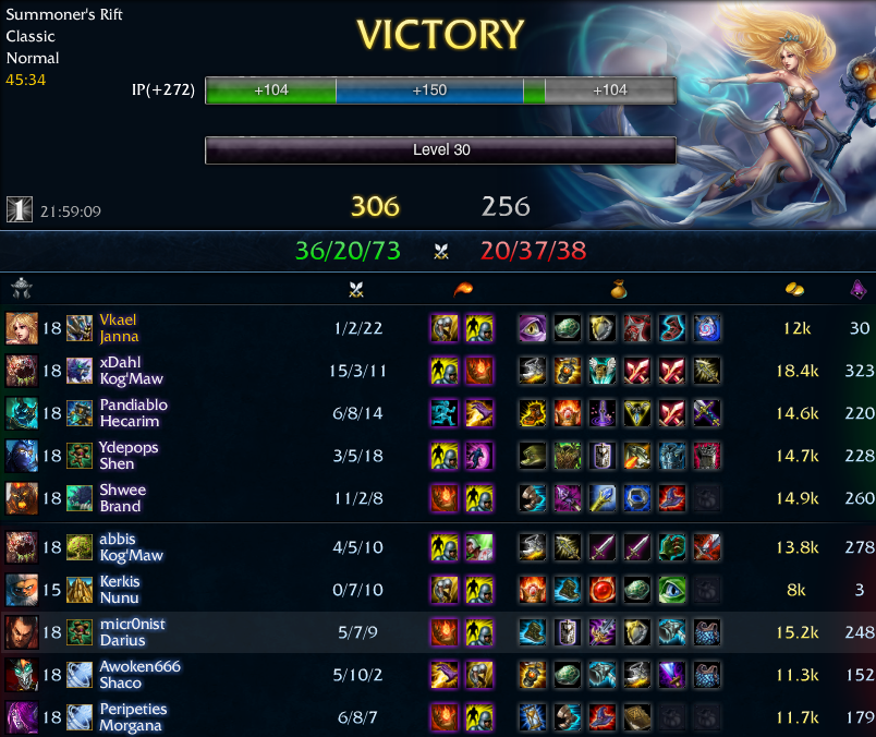 janna