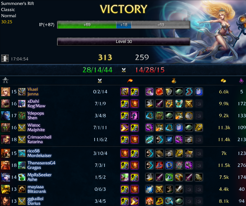 janna