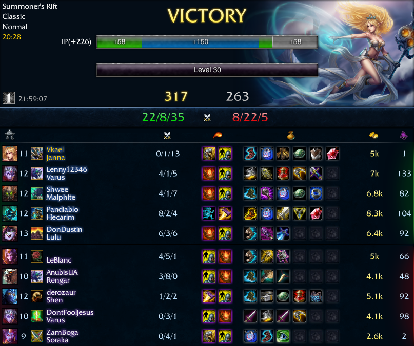janna