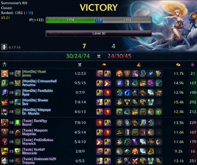 janna2