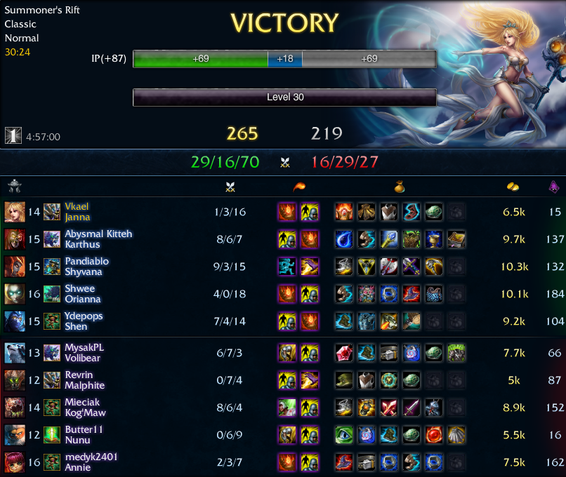 janna3