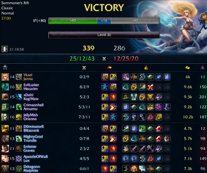 janna3