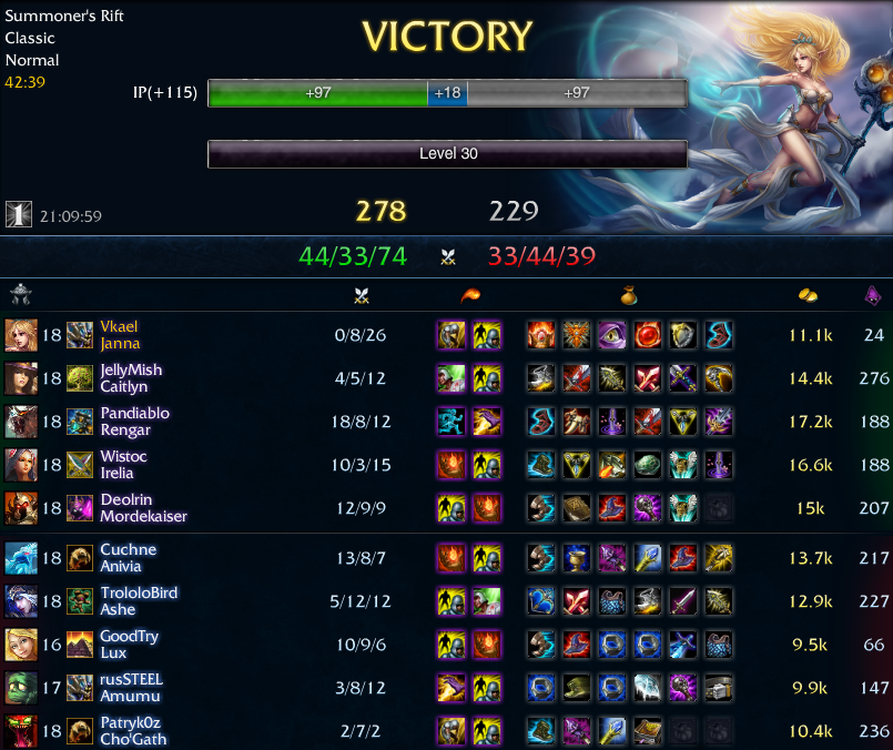 janna4