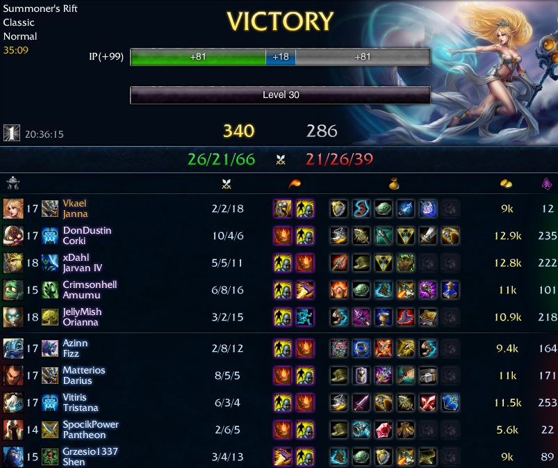 janna4