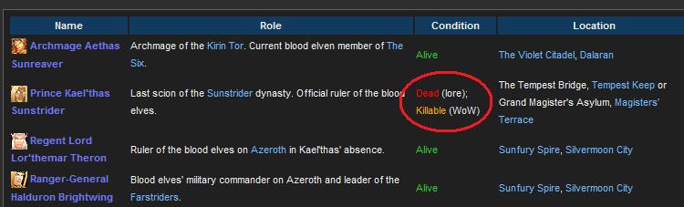 kael'thas's conditon
