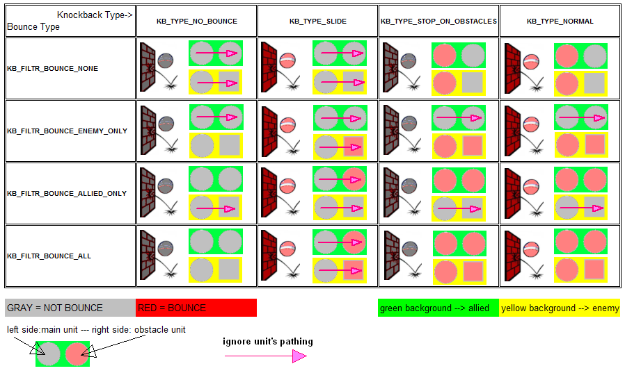 Kb_table2