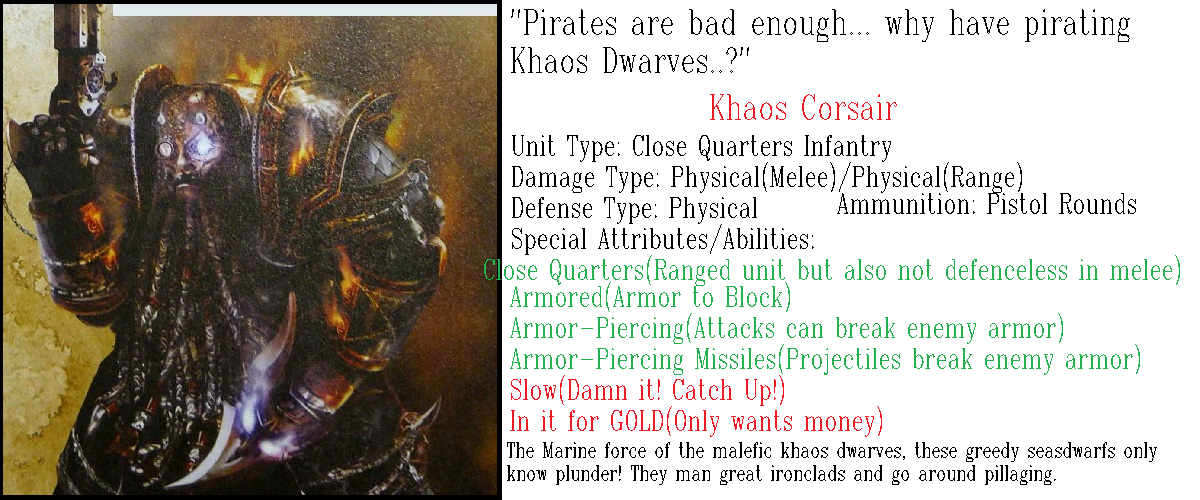 Khaos Corsair Info