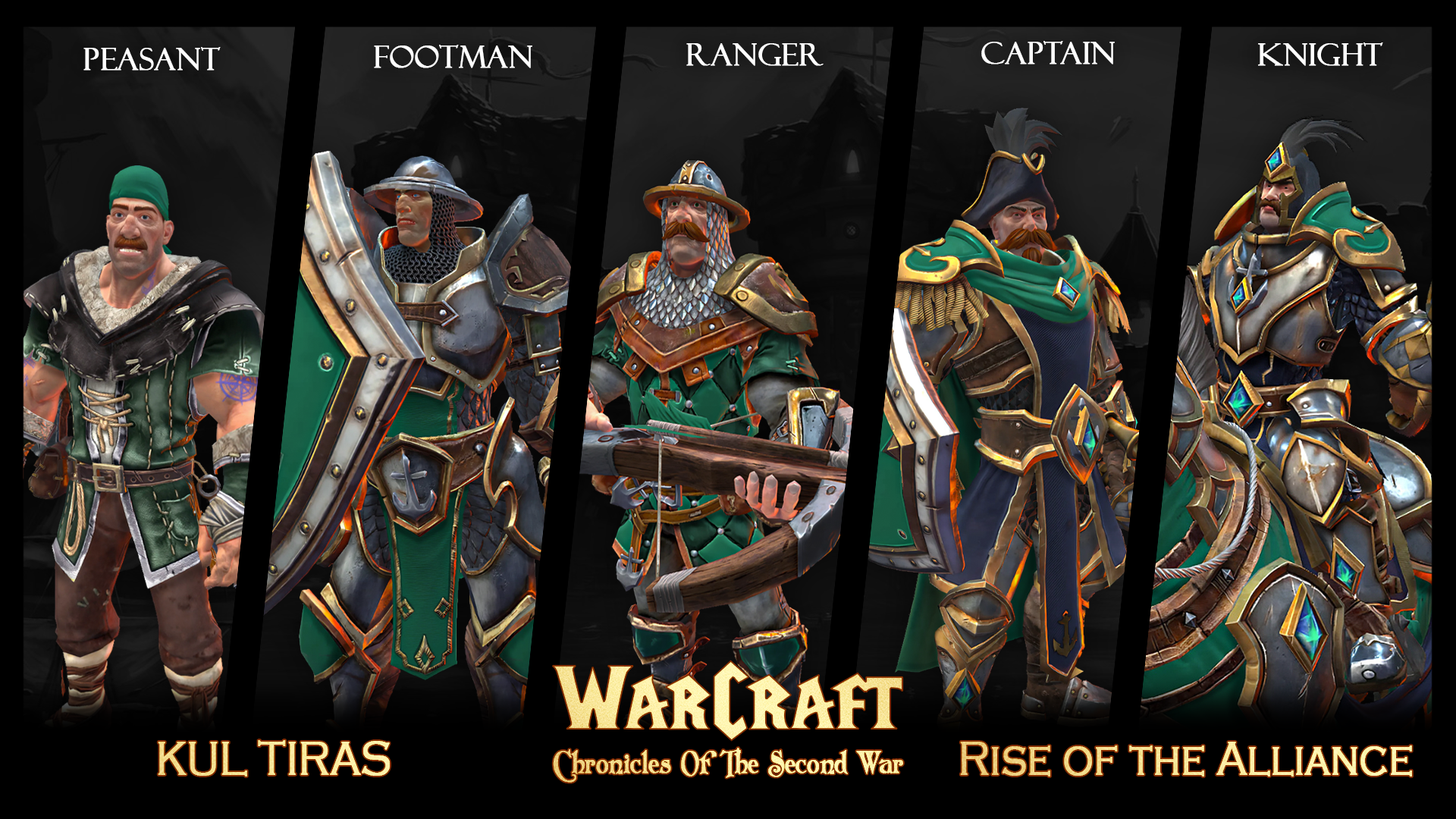 Kul Tiras