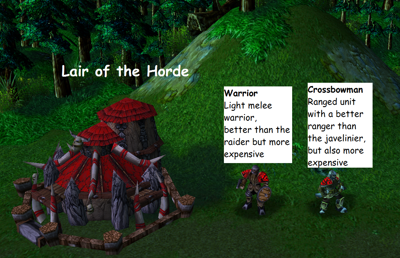 Lair Of The Horde