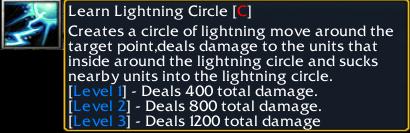 lightning circle