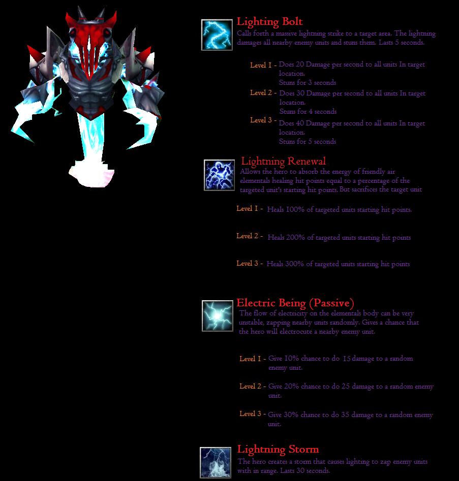 Lightning Hero