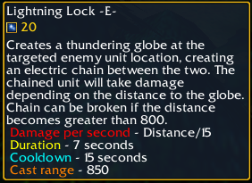 Lightning Lock