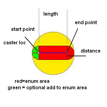 LineSegments1