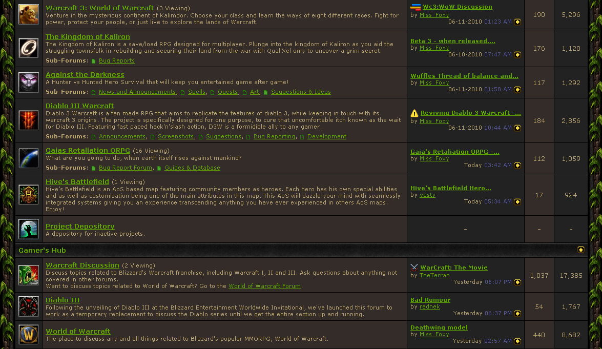 M-M-M-MONSTER POST(Post, post, post...)

Seems like the Hive is under siege by Miss_Foxy.
