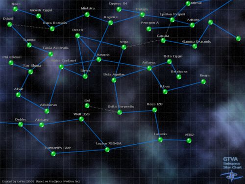 mapfreespace